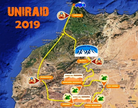 trayecto Uniraid 2019