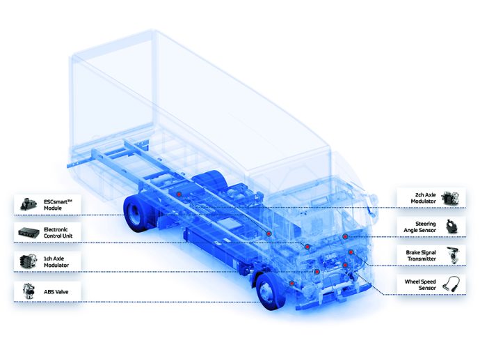 ZF permite a Tevva desarrollar sistema de frenado regenerativo hasta cuatro veces más eficiente